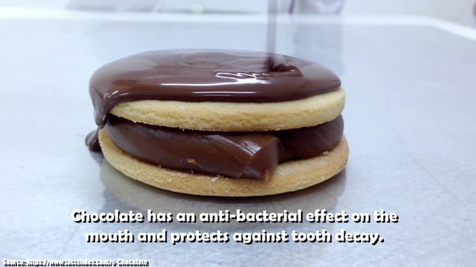 Facts About Chocolate